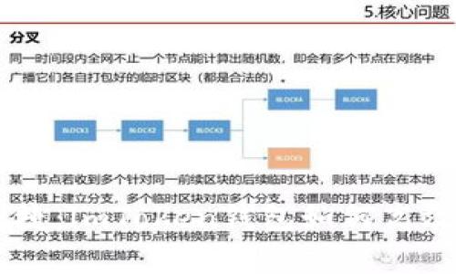 安全且便捷:imToken錢包如何高效存儲BTC